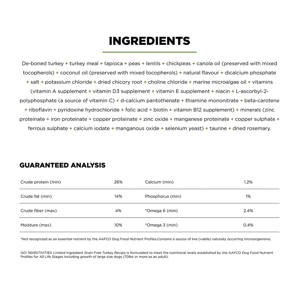 Go! Solutions Sensitivities chicory root fiber illustrates digestive support source