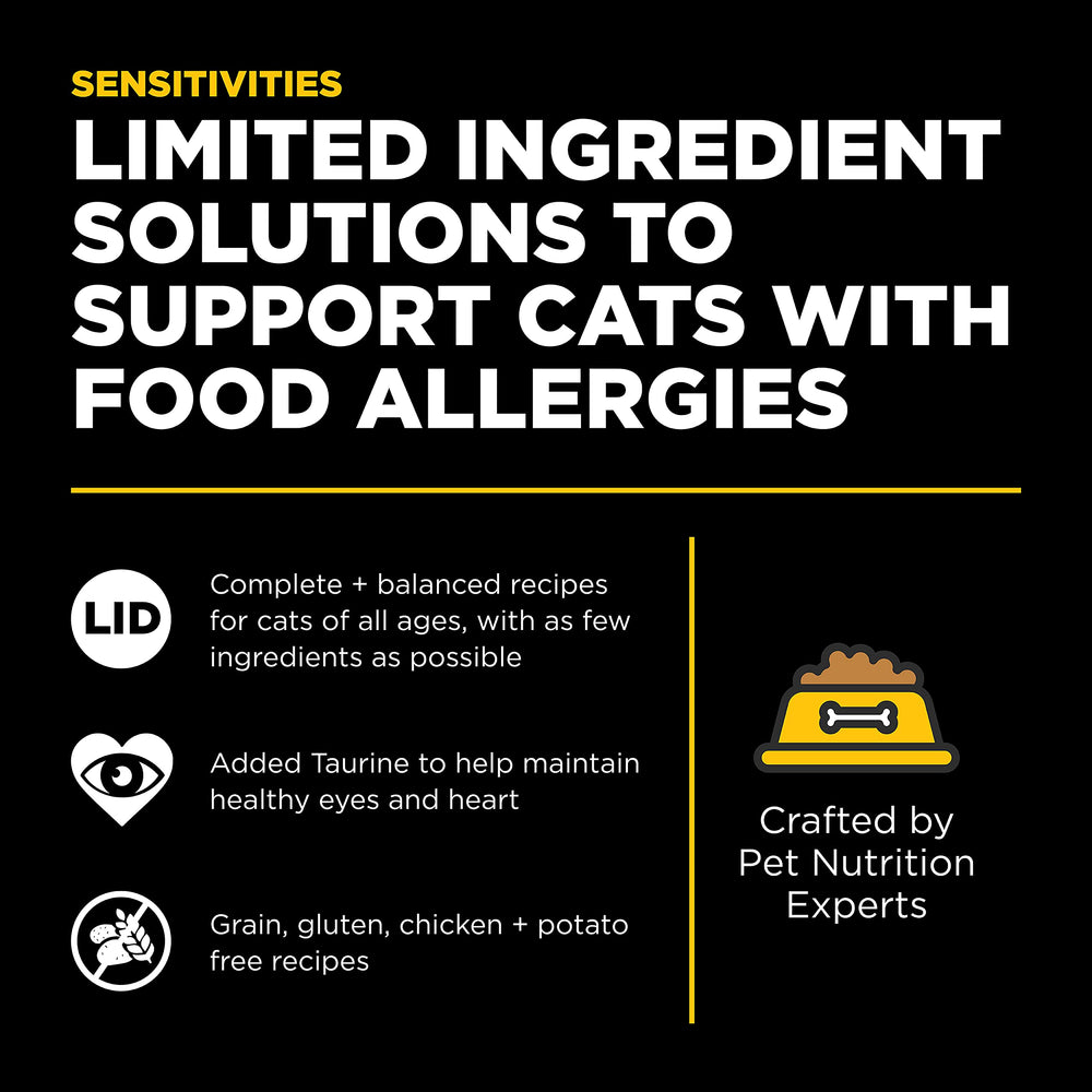 Go! Solutions Sensitivities duck single-protein ingredient highlights novel protein for allergies