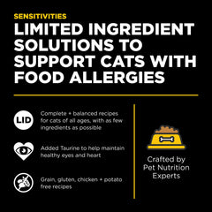 Go! Solutions Sensitivities duck single-protein ingredient highlights novel protein for allergies