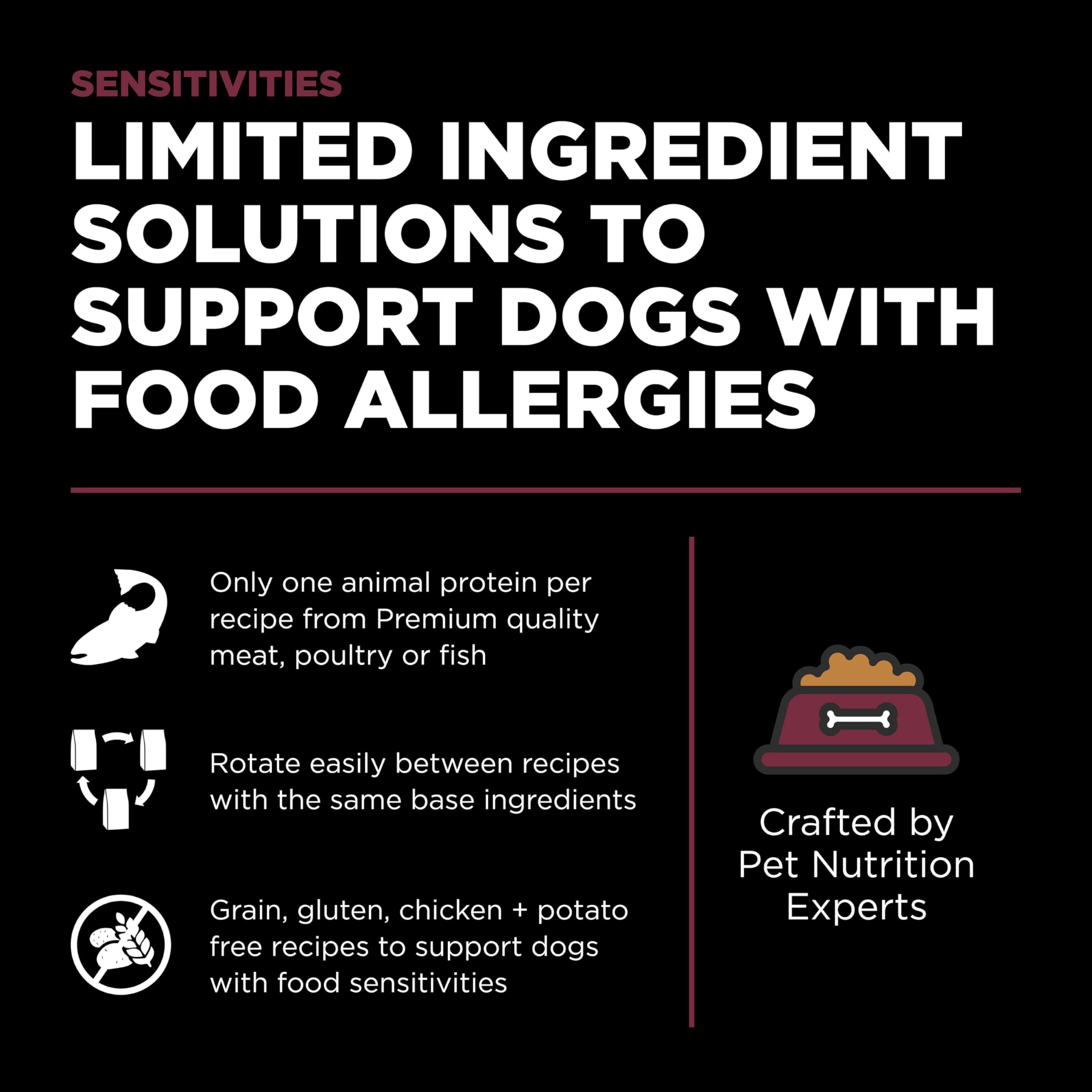 Go! Solutions Sensitivities Lamb with chicory root prebiotic support