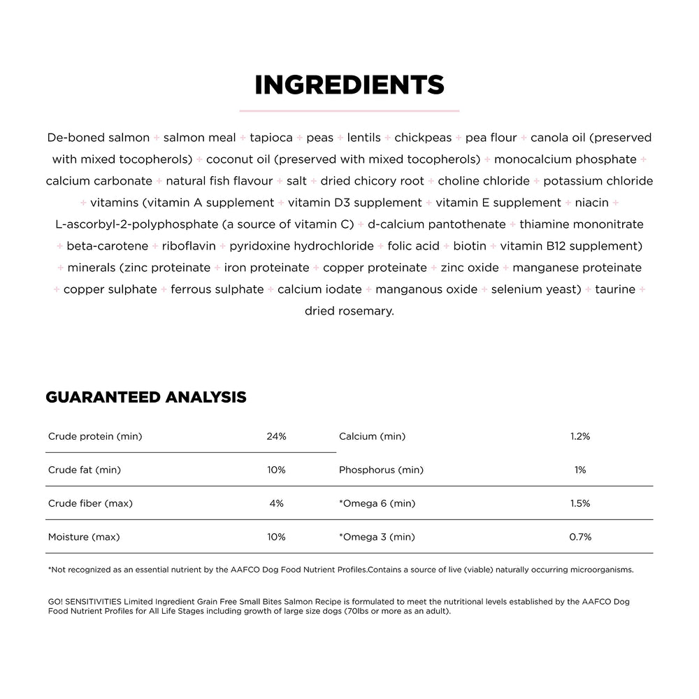 Go! Solutions Sensitivities salmon kibble ingredient list.