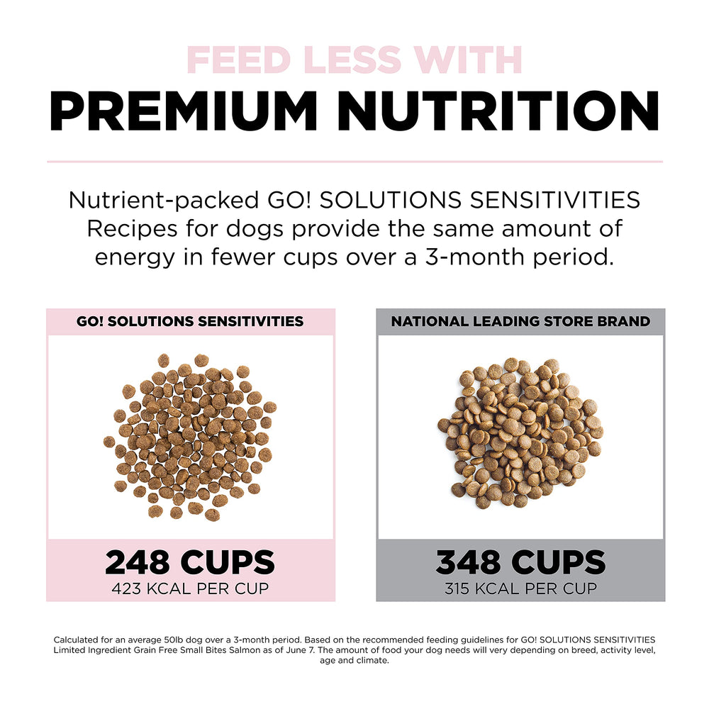 Go! Solutions Sensitivities salmon kibble packaging detail Canada-made.