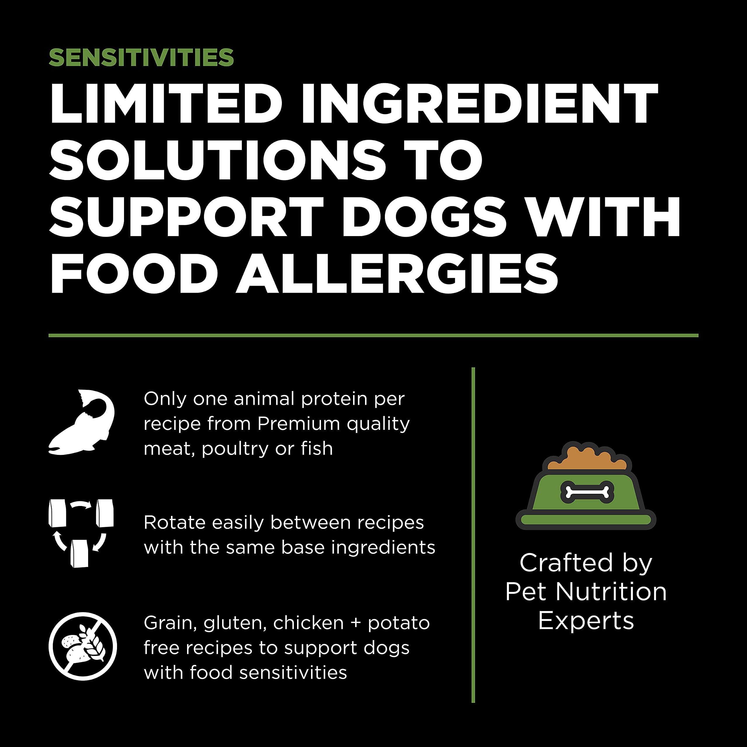 Go! Solutions Sensitivities turkey kibble texture highlights easy-to-digest pellets