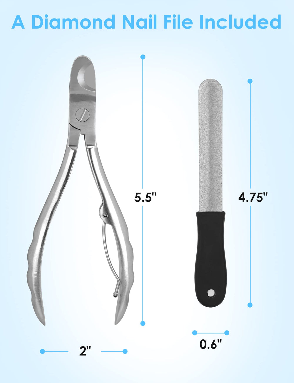 Gobeigo angle-design enhances visibility to avoid overcutting.