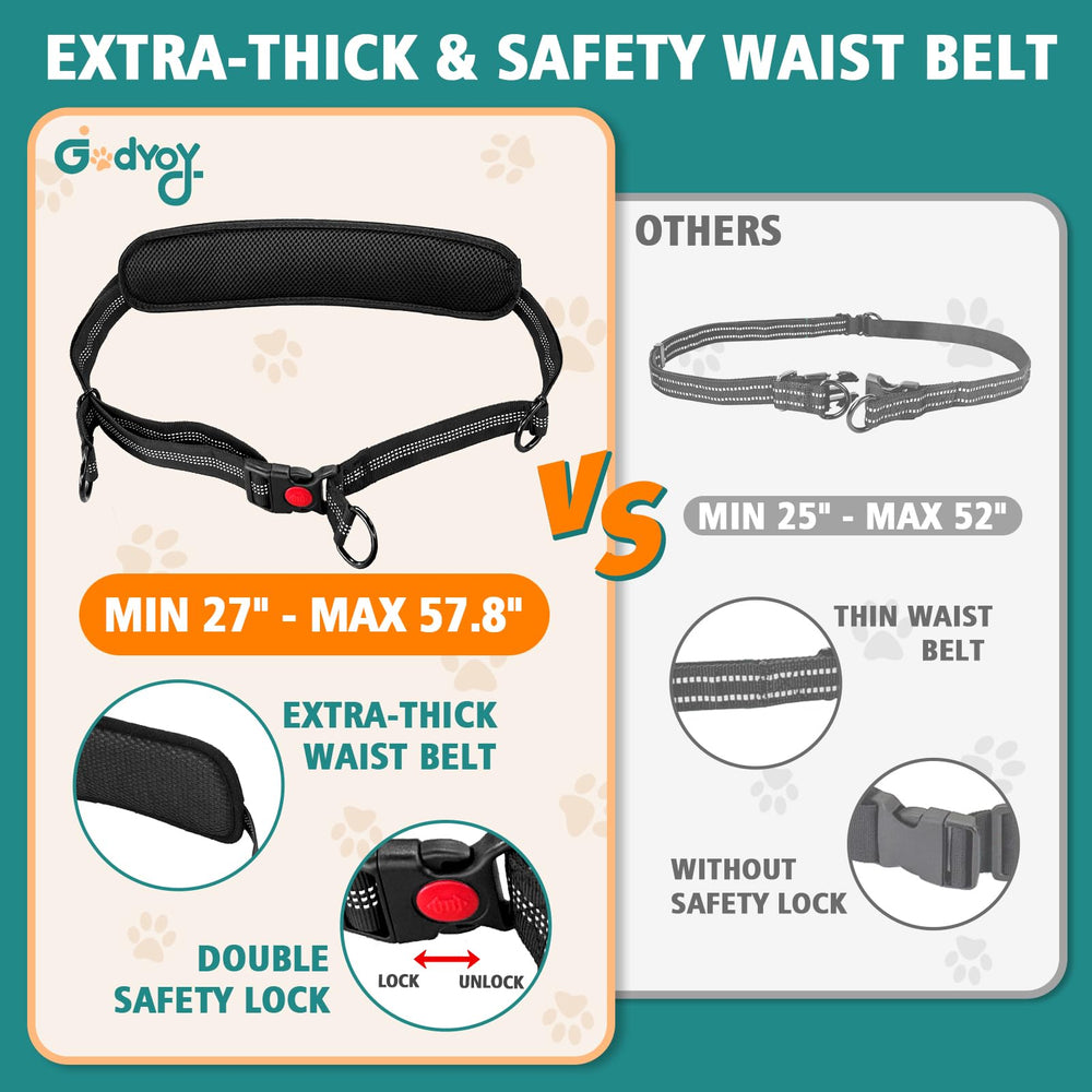 Godyoy padded handles on the double leash reduce arm strain during walks