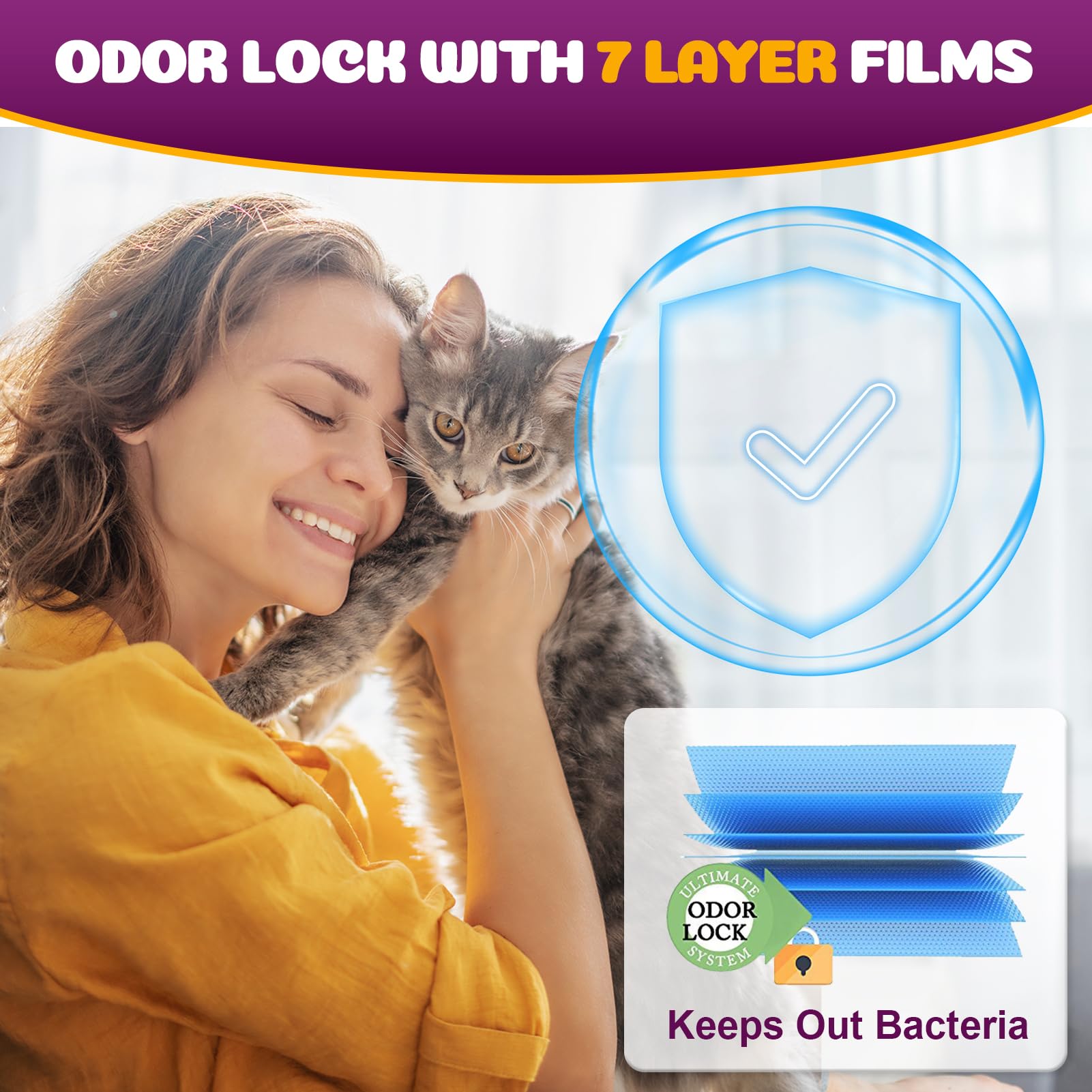 Godyoy reinforced seams ensure leak-proof performance with each bag change.
