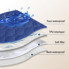 Gogobunny plaid pattern reversible blanket offers stylish two-color versatility.