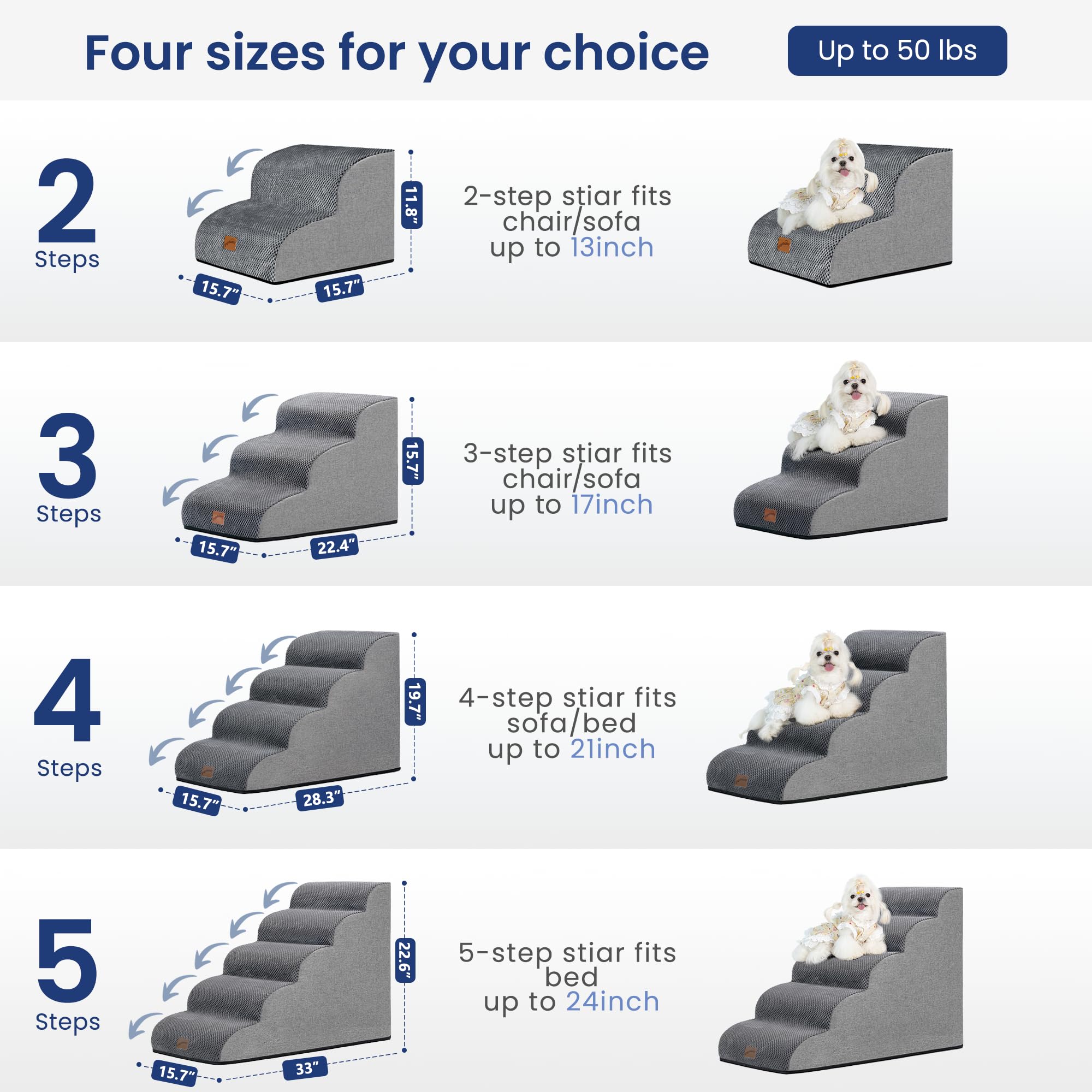 GoGoBunny ramp dog stairs removable cover is machine washable.