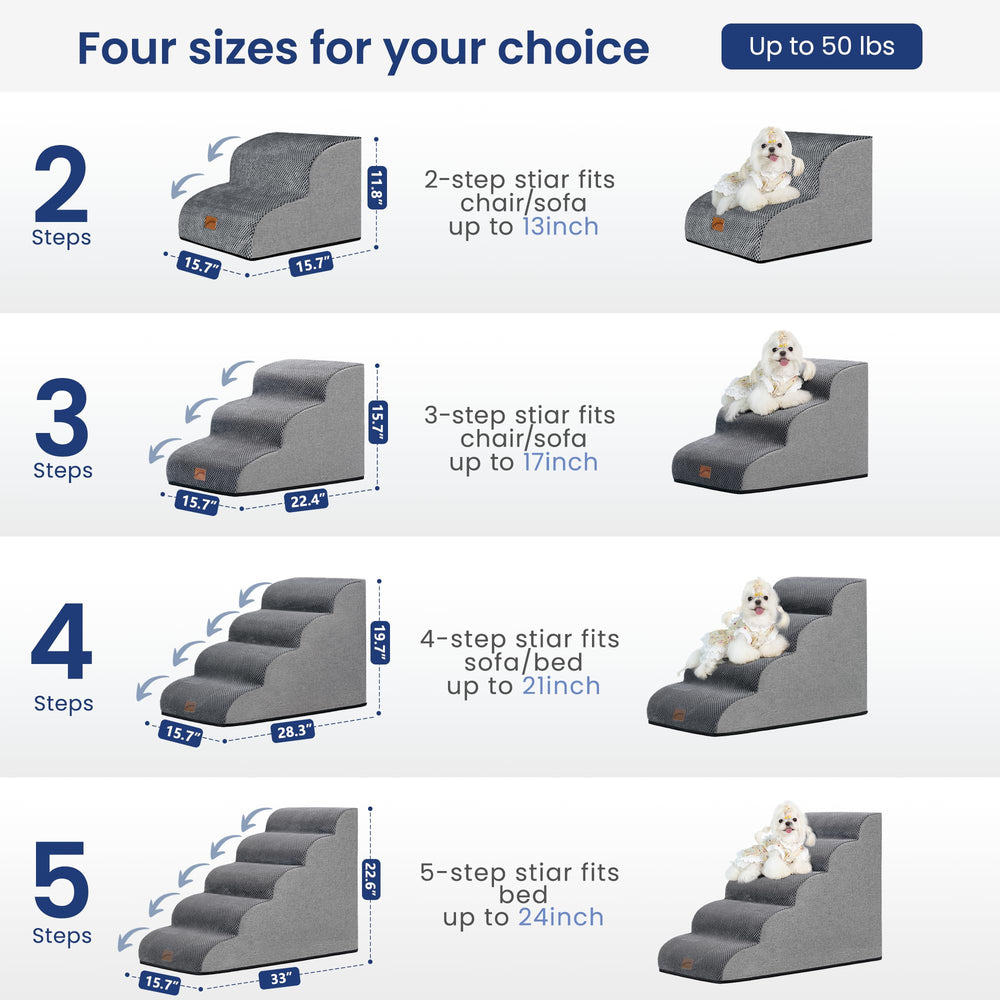 GoGoBunny ramp dog stairs removable cover is machine washable.