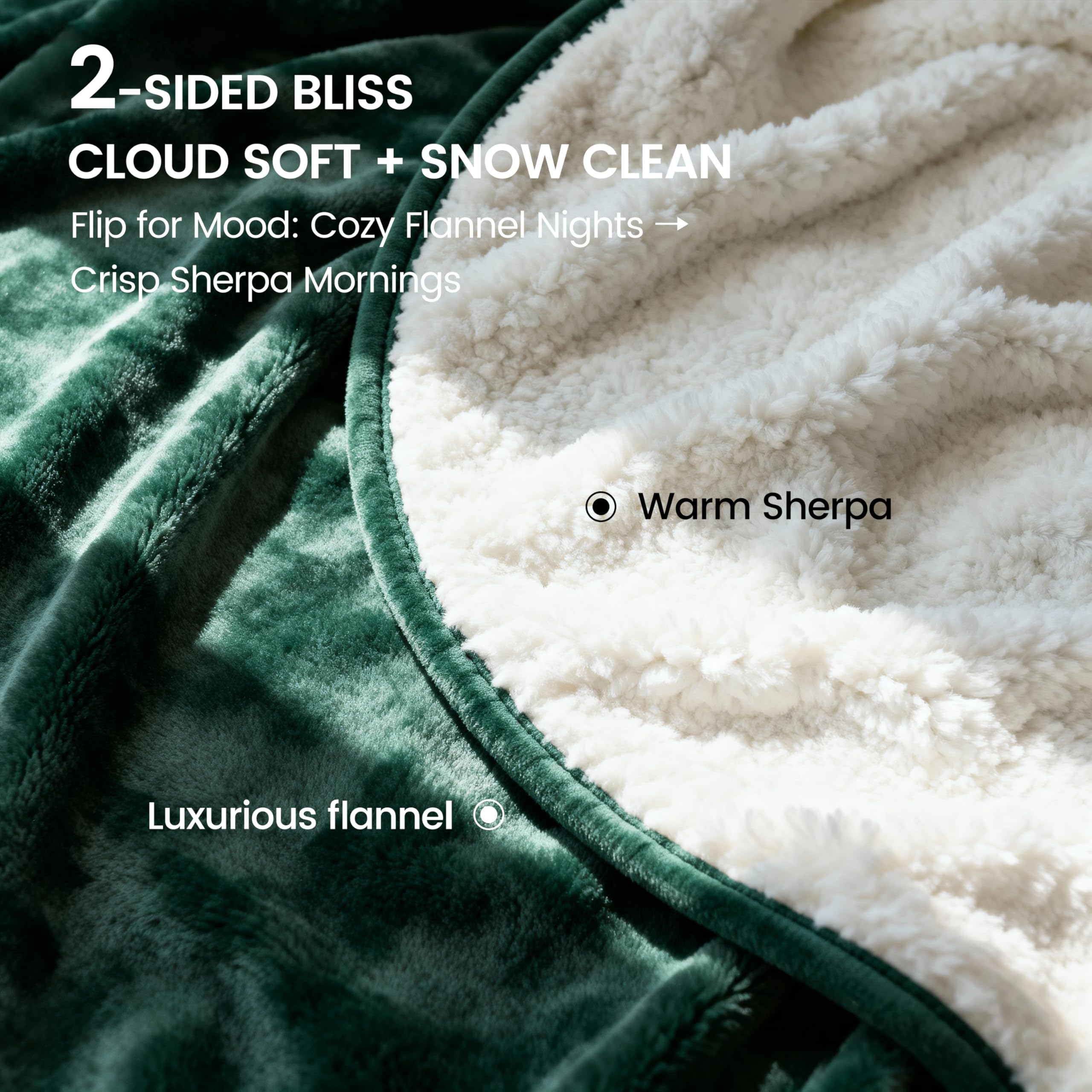 Gogobunny sherpa texture close-up shows plush warmth.