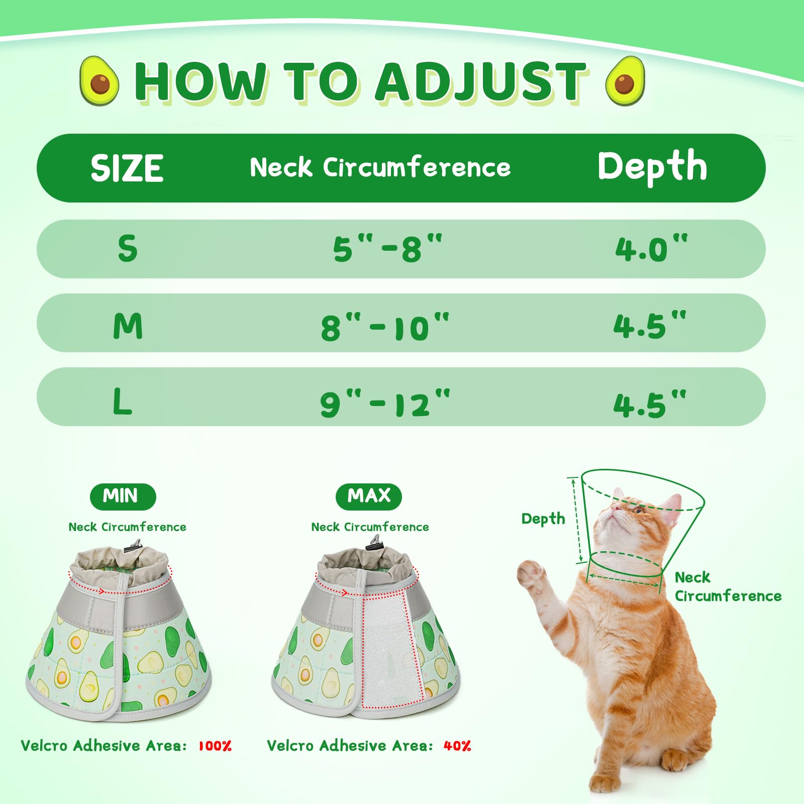 GoGoPaw cat cone waterproof and durable for easy cleanup and long-lasting use