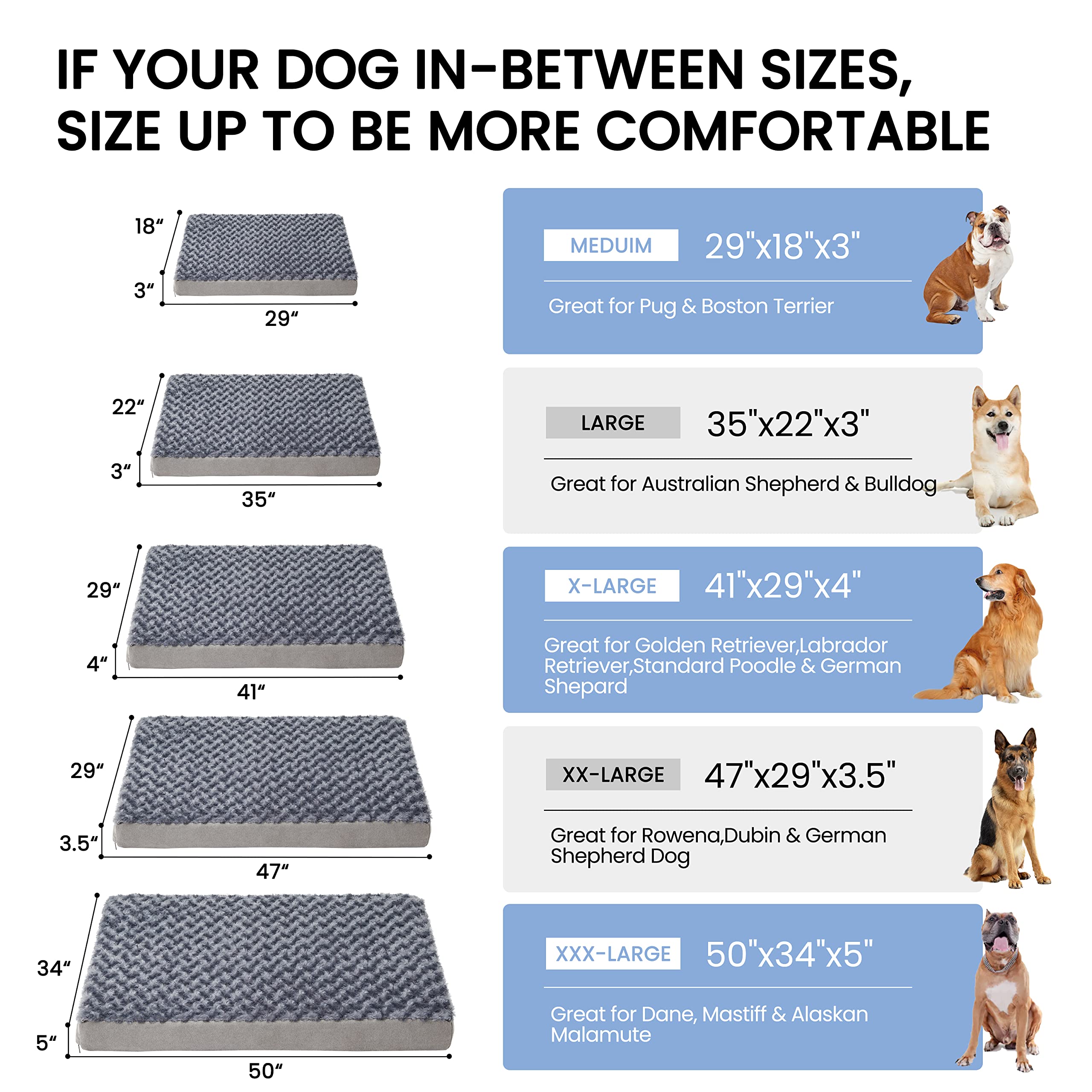 Gohoo Pet memory foam close-up highlights contouring comfort for joints