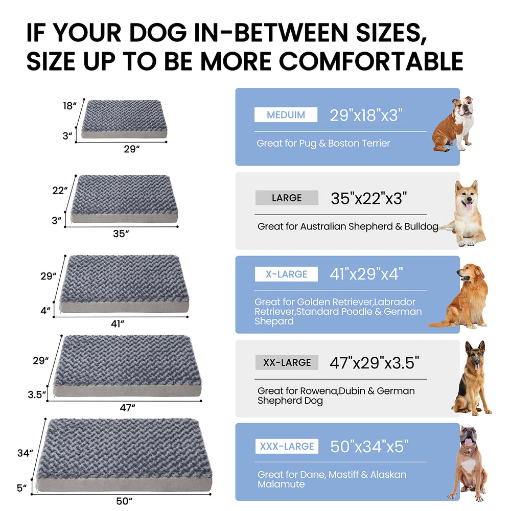 Gohoo Pet memory foam close-up highlights contouring comfort for joints