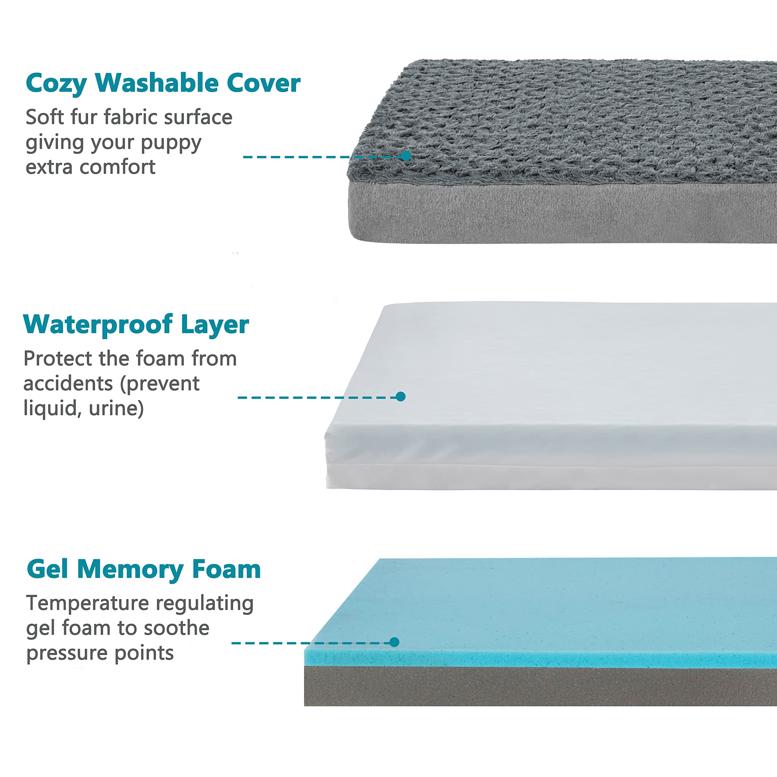Gohoo Pet vacuum-packed packaging reveals easy setup and fast expansion