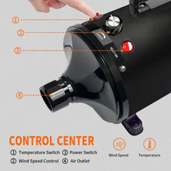 Golada Dog Dryer featuring a built-in heater for warm airflow during grooming.