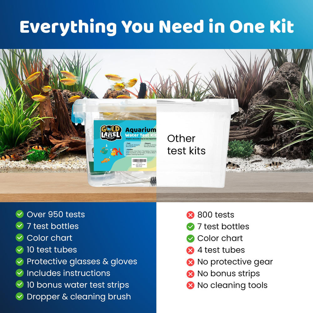 GOLD LABEL PET CARE Freshwater Master Test Kit color chart for easy color comparisons
