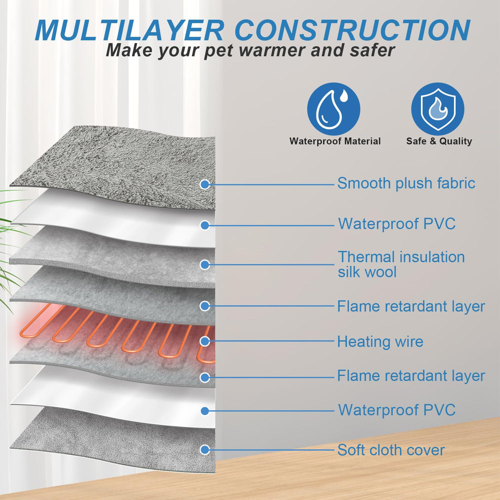 GOLOPET eight-layer protection for robust, reliable heating pad.