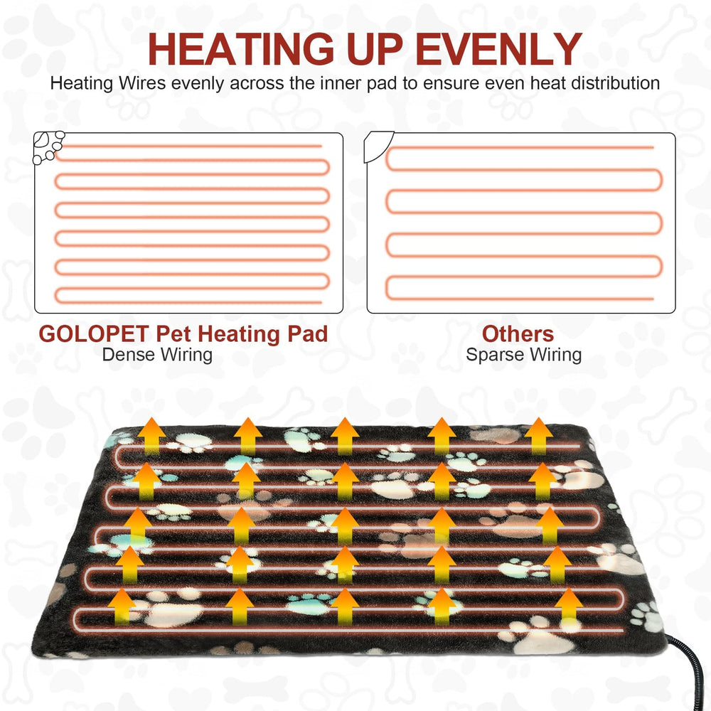 GOLOPET always-on mode supports continuous warmth when needed.