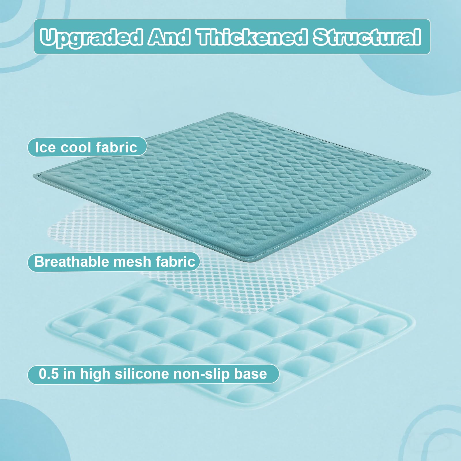 GOLOPET anti-slip bottom keeps the mat secure on floors, beds, or car seats