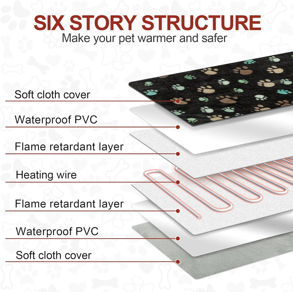 GOLOPET heating pad with waterproof cover protecting inner material