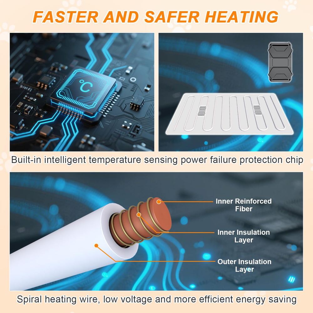 GOLOPET protected wiring reduces damage from pets during use