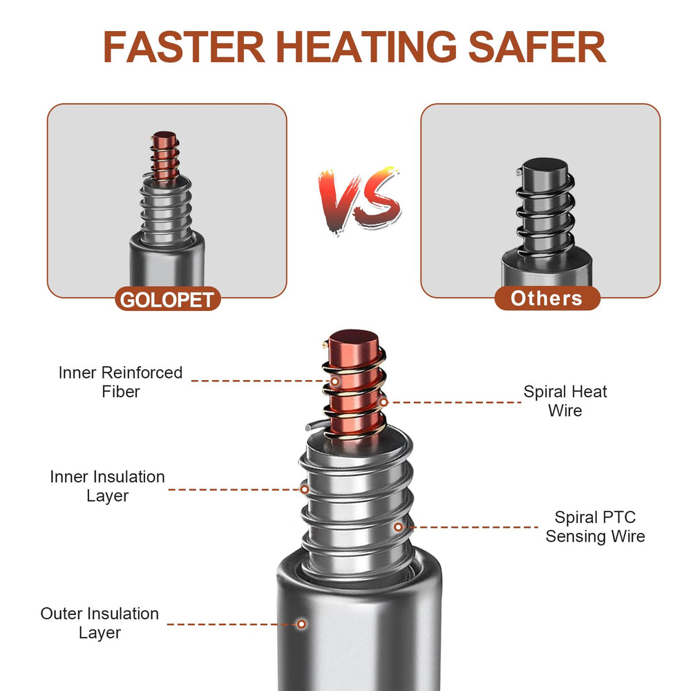 GOLOPET adjustable temperature range 80 to 130 degrees Fahrenheit