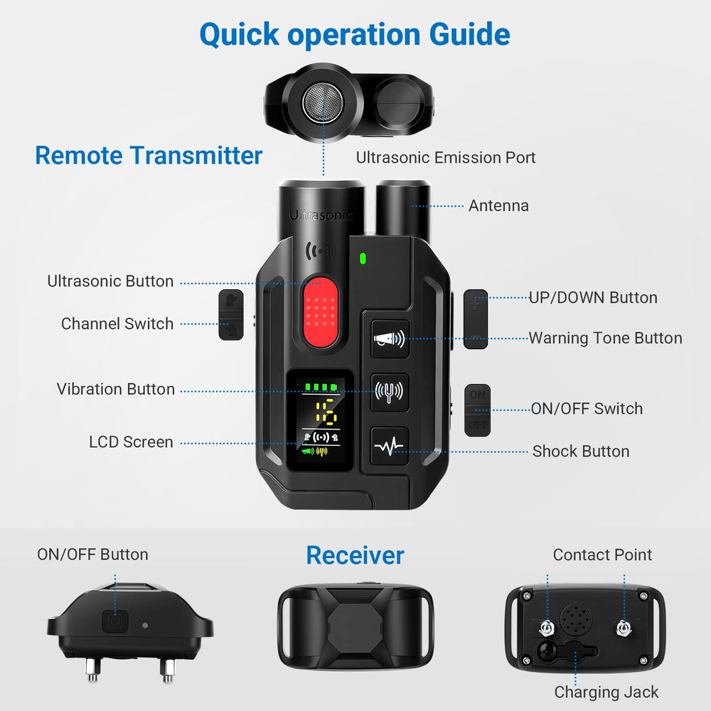 Gomehone outdoor-training ready collar for parks and walks.