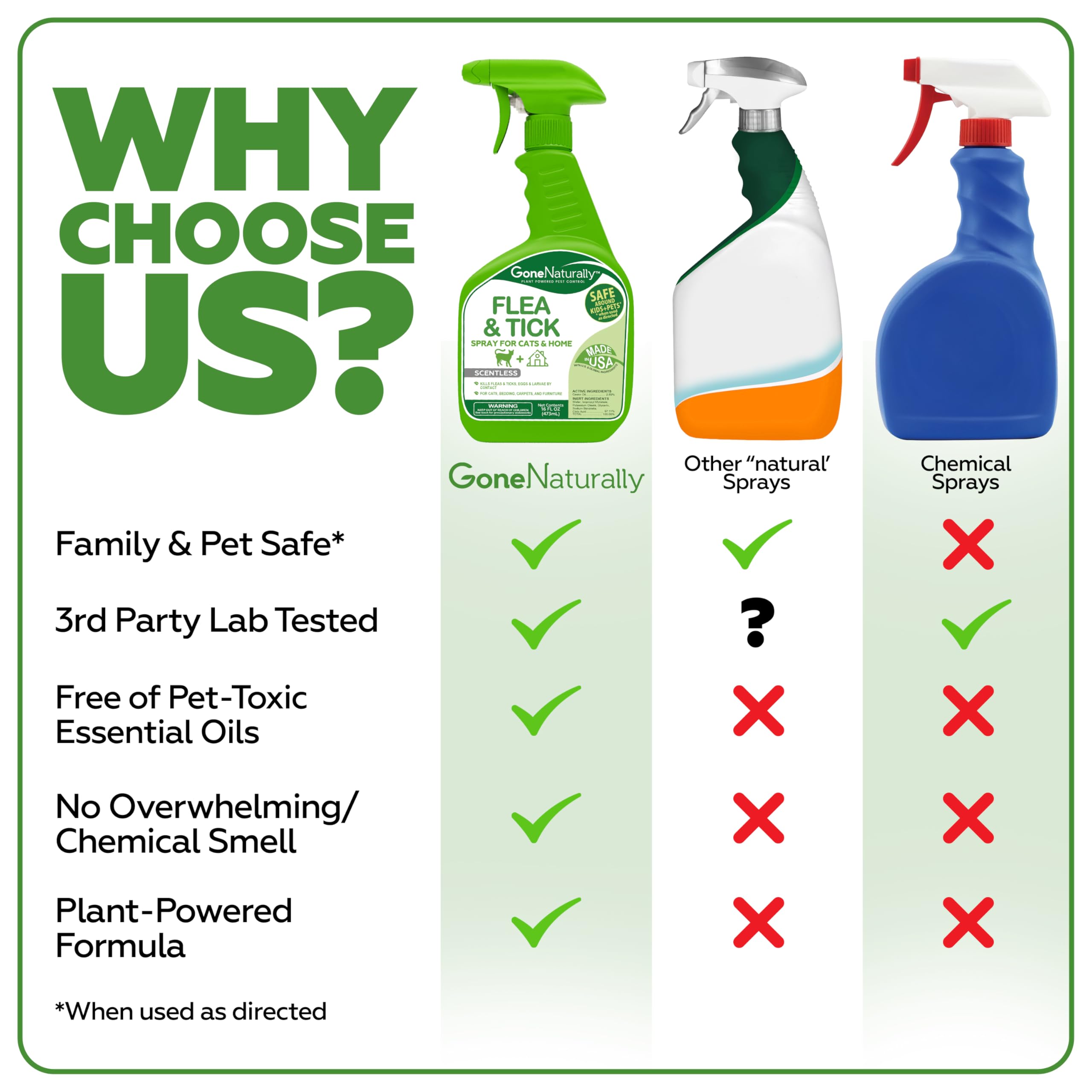 GoneNaturally plant-based formula, scentless and safe for regular pet and home use