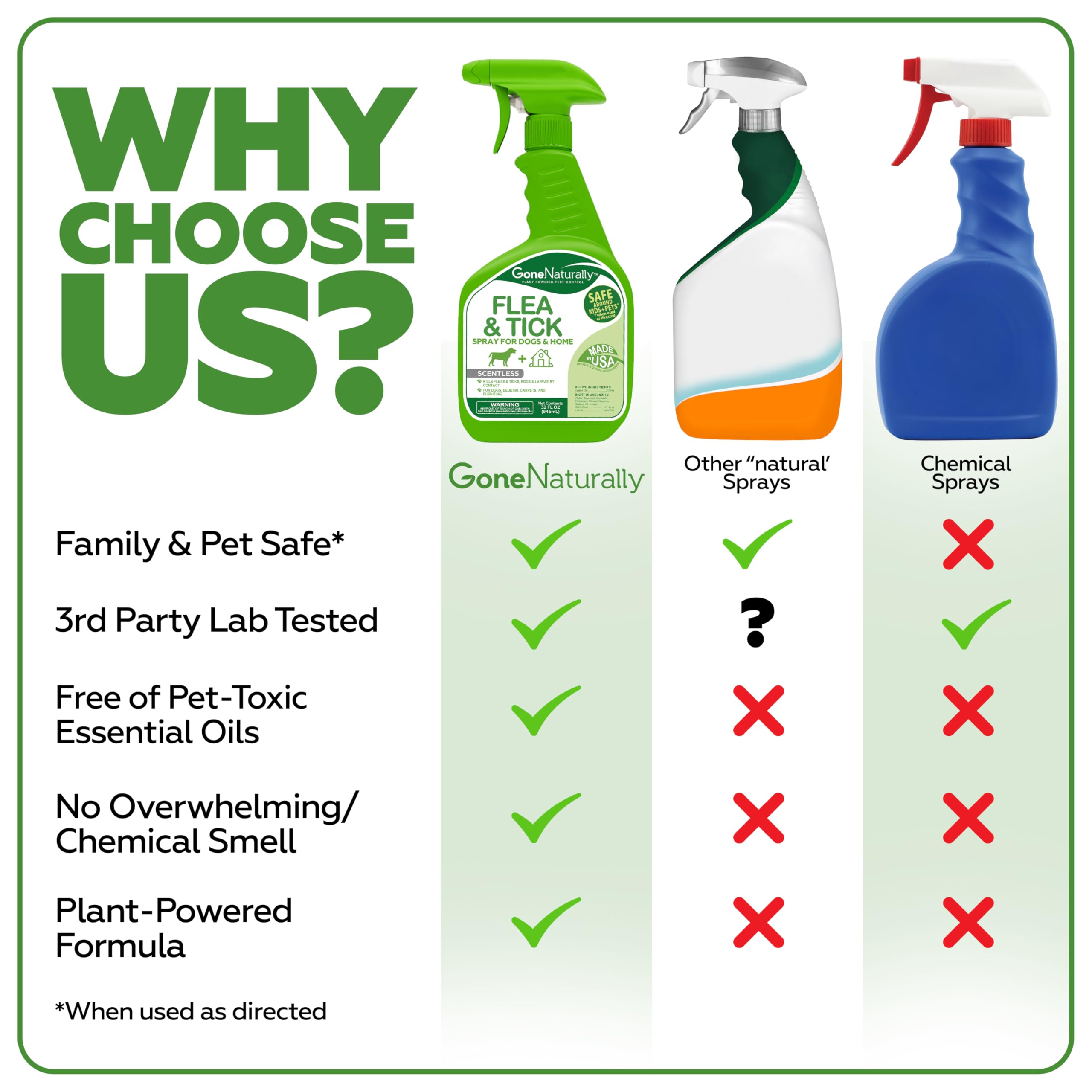 GoneNaturally crate and carpet spray used on home surfaces where fleas hide.