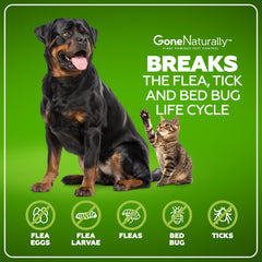 GoneNaturally pet area spray for use around crates, mats, and resting spots.