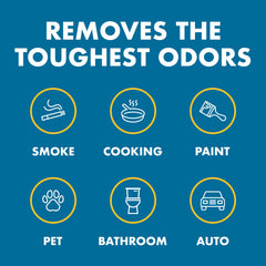 Gonzo Air-Magnet in closet neutralizes moisture and odors.
