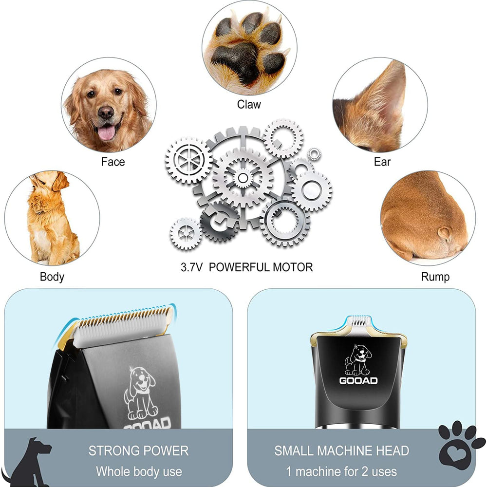 Gooad 2-blade set designed for thick coats and precise trimming