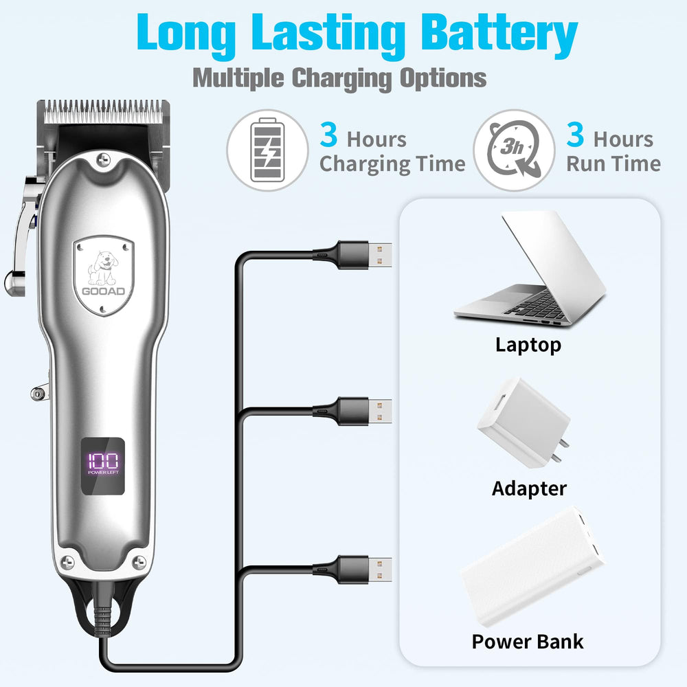 Gooad dog clippers after‑sales support responds within 24 hours