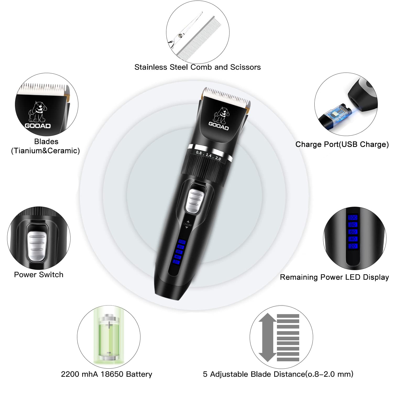 Gooad clippers contents laid out showing all grooming tools