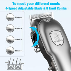 Gooad dog clippers LCD display showing battery status during sessions