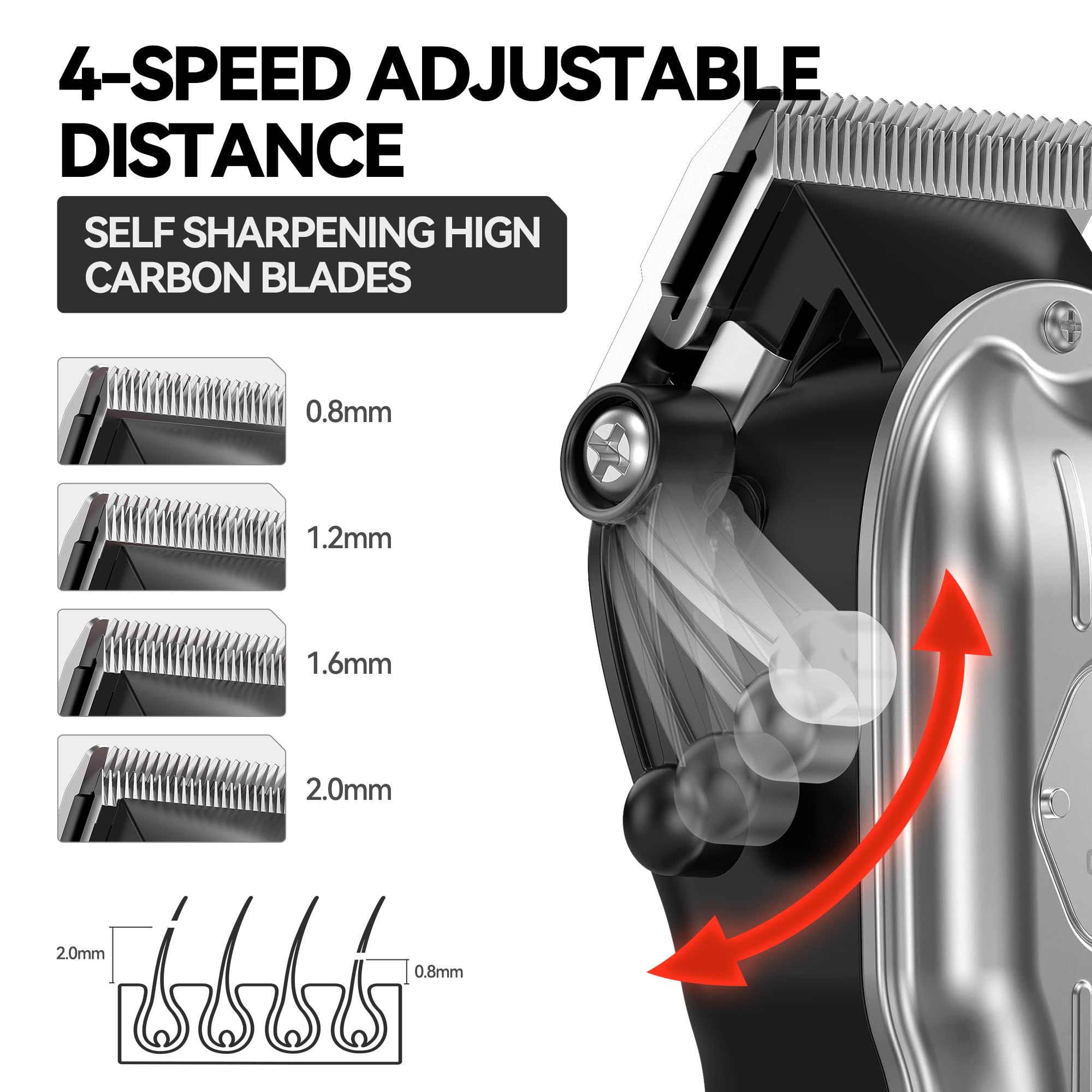 Gooad includes eight limit combs for versatile styling choices.
