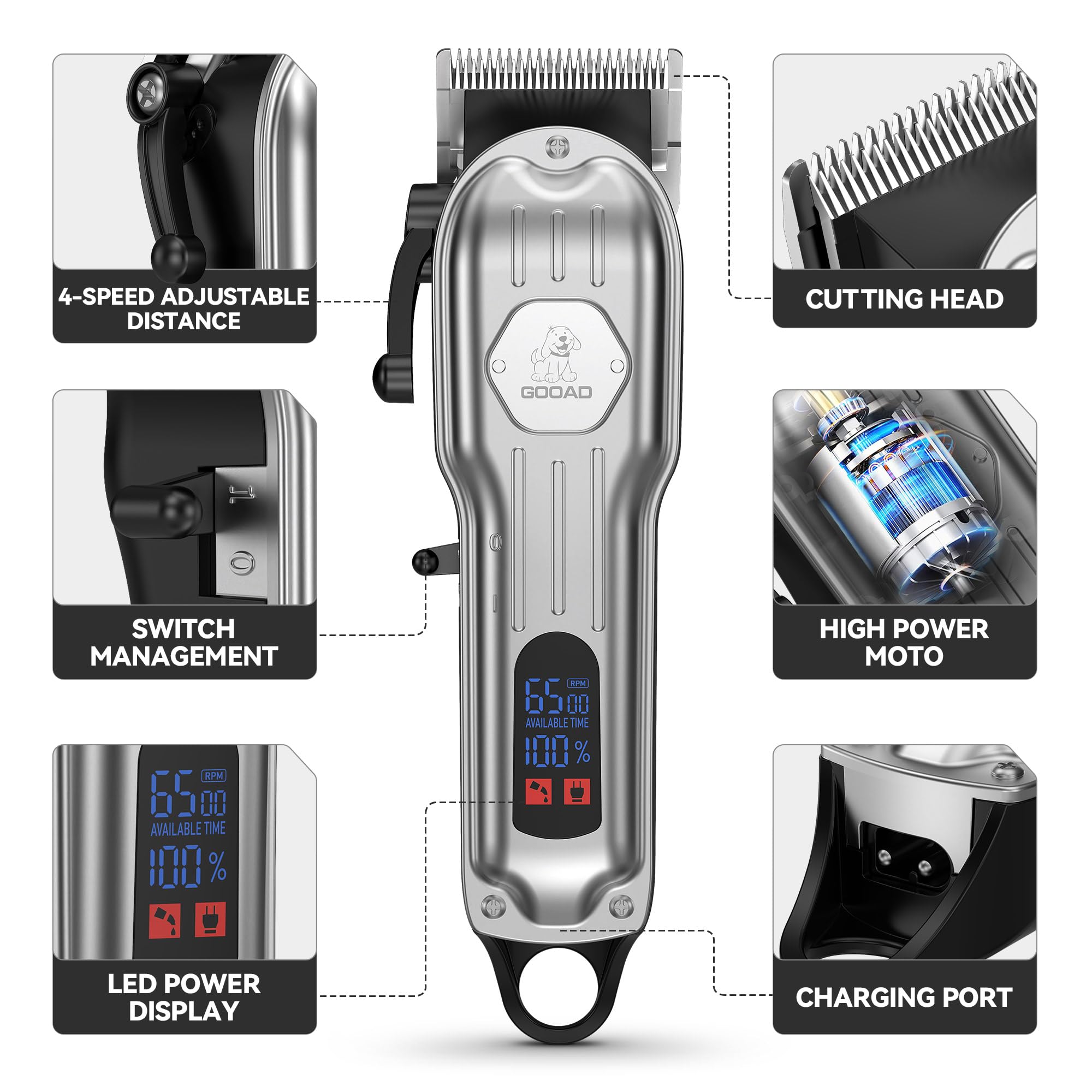 Gooad Dog Grooming Kit showcases low-noise technology for calmer grooming sessions.