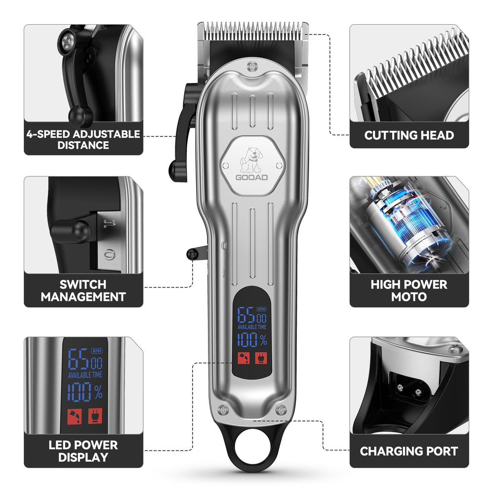 Gooad Dog Grooming Kit showcases low-noise technology for calmer grooming sessions.
