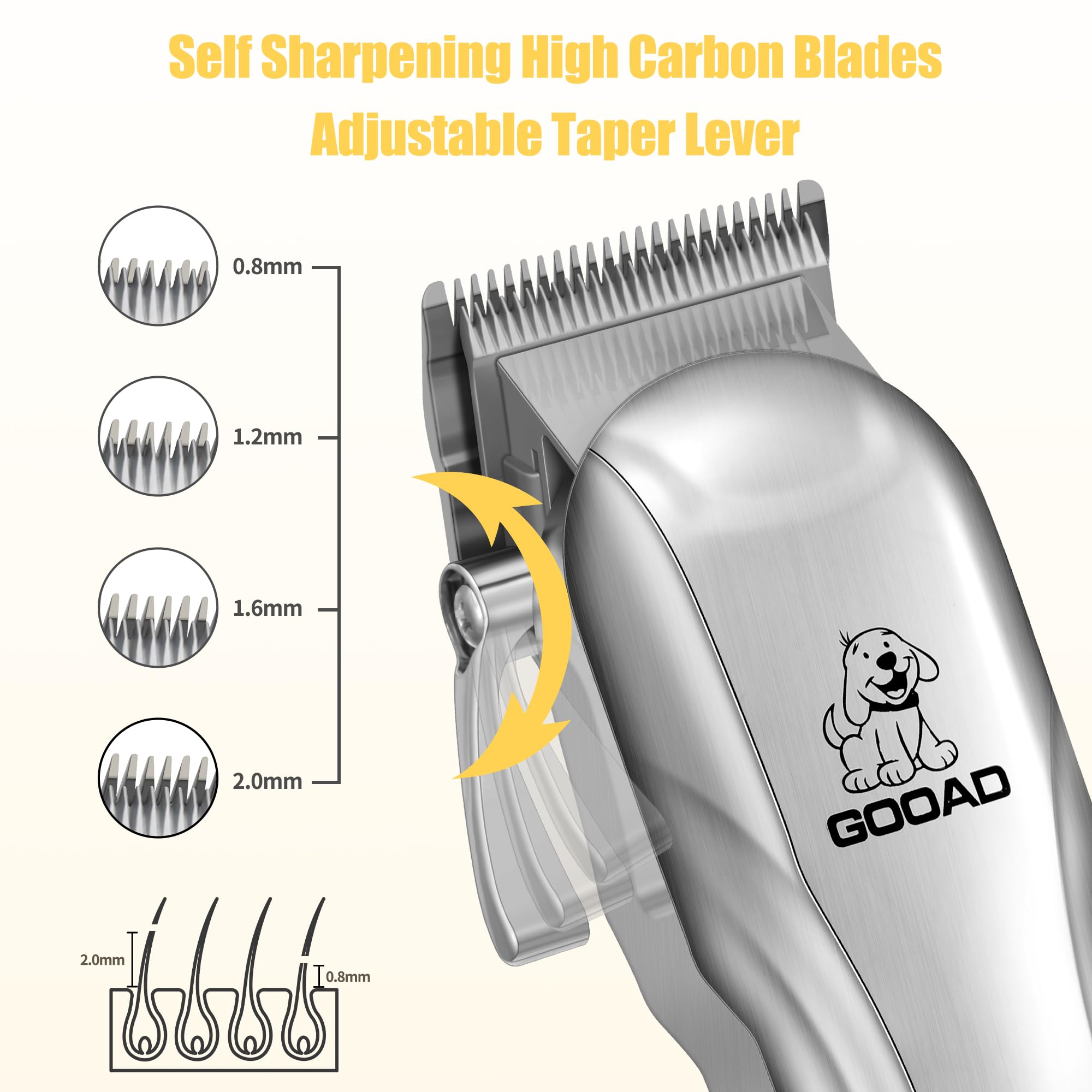 Gooad low-noise design keeps pets calm during grooming sessions