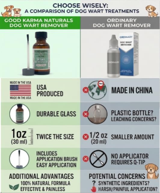 Applying GOOD KARMA NATURALS remover to a dog wart with care.