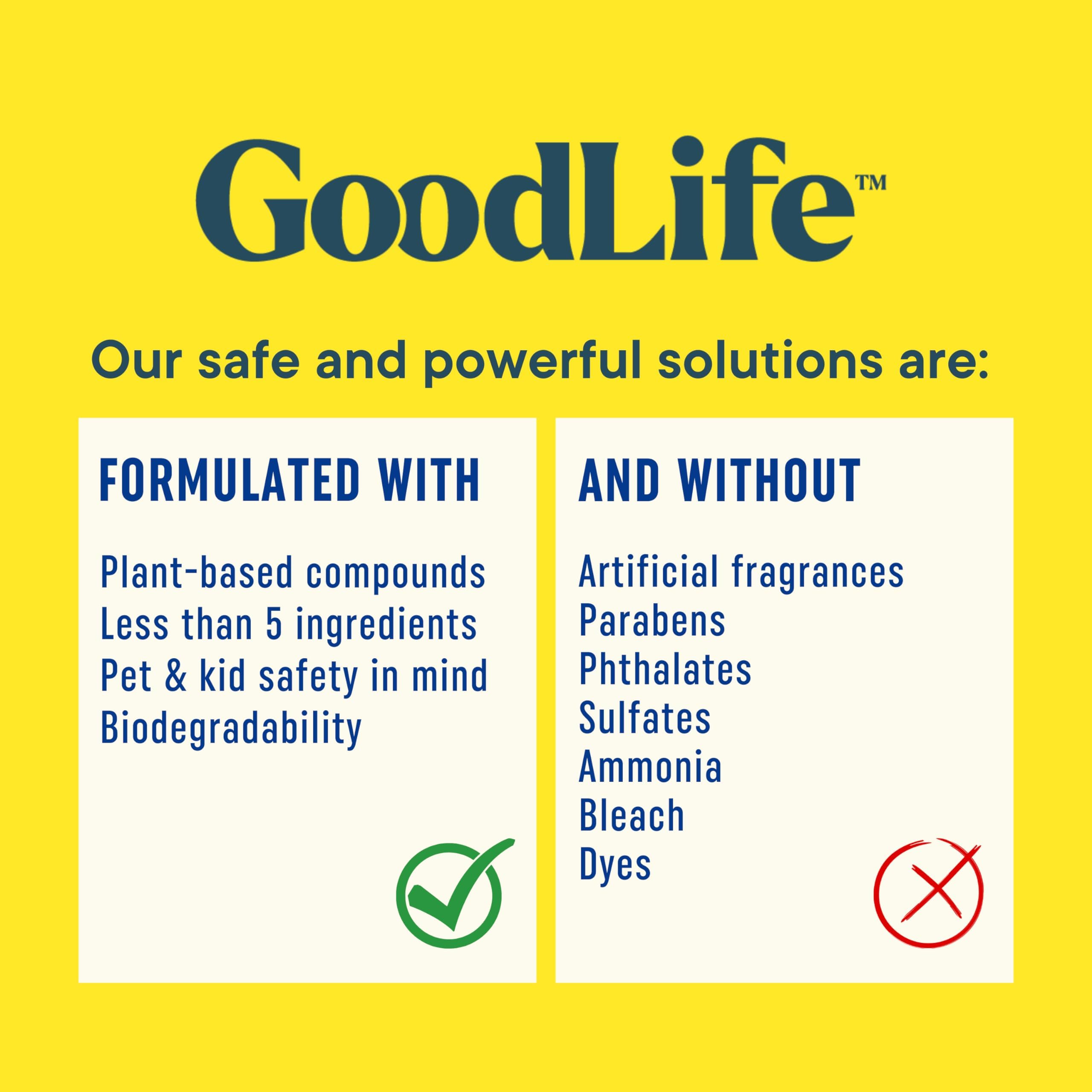 Good Life Solutions Cat Pee Destroyer packaging recycling emphasizes sustainability.