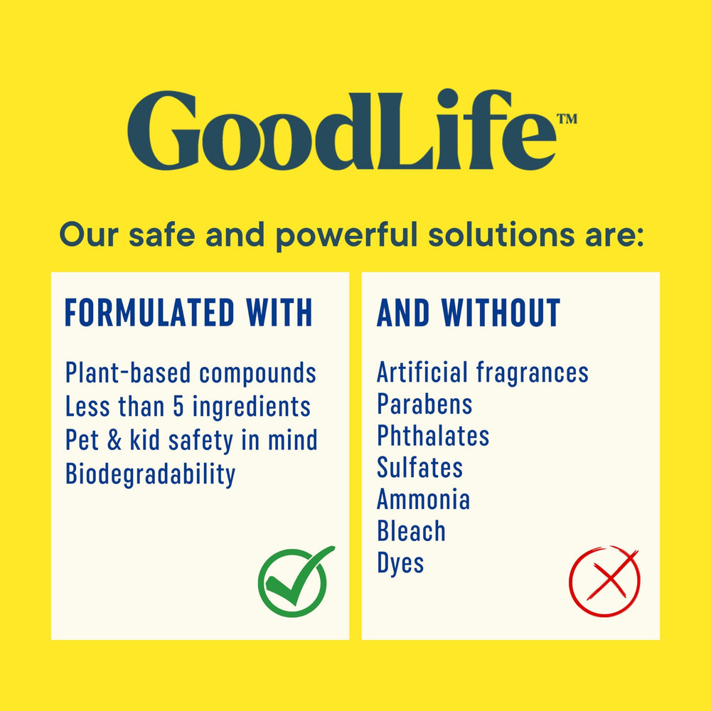Good Life Solutions Cat Pee Destroyer packaging recycling emphasizes sustainability.