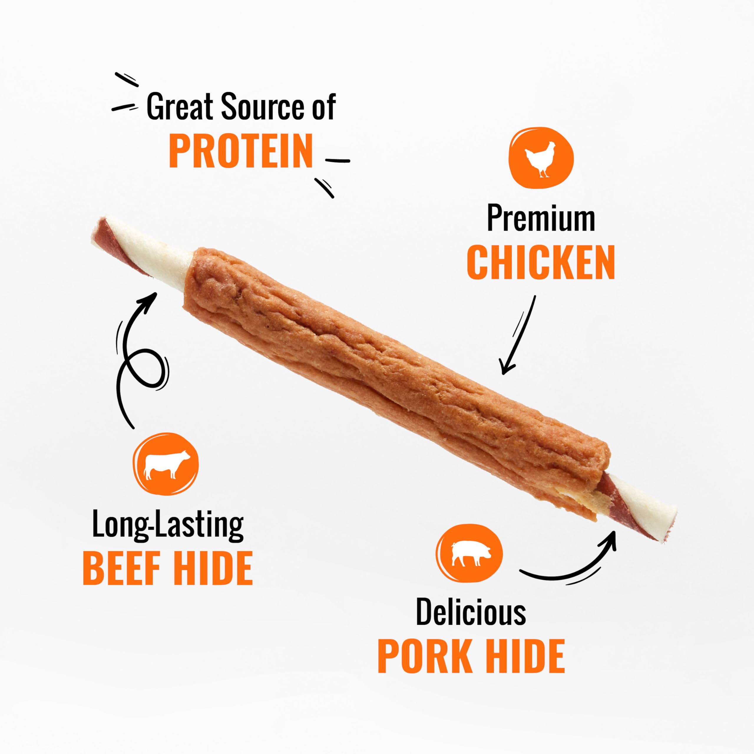 GOOD 'N' FUN Triple Flavor Ribs chicken-wrapped chew, protein-packed.