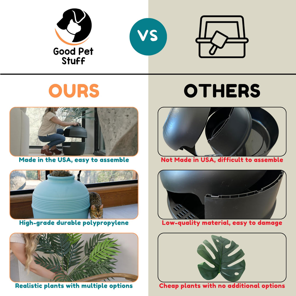 Good Pet Stuff round planter Mocha Brown integrates with home decor.