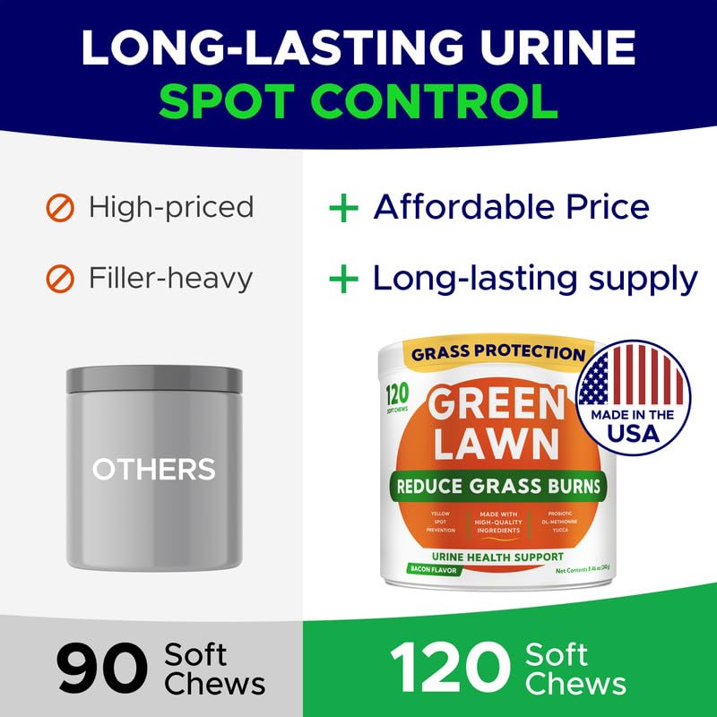 GOODGROWLIES 90-day guarantee label on product packaging