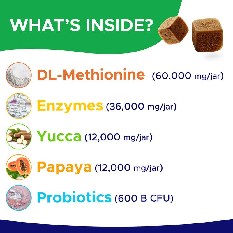 GOODGROWLIES ingredients dl-methionine enzyme blend closeup