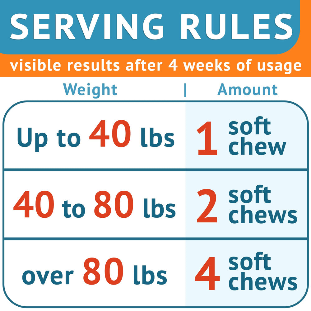 GOODGROWLIES Made in USA seal signals quality and safety standards.