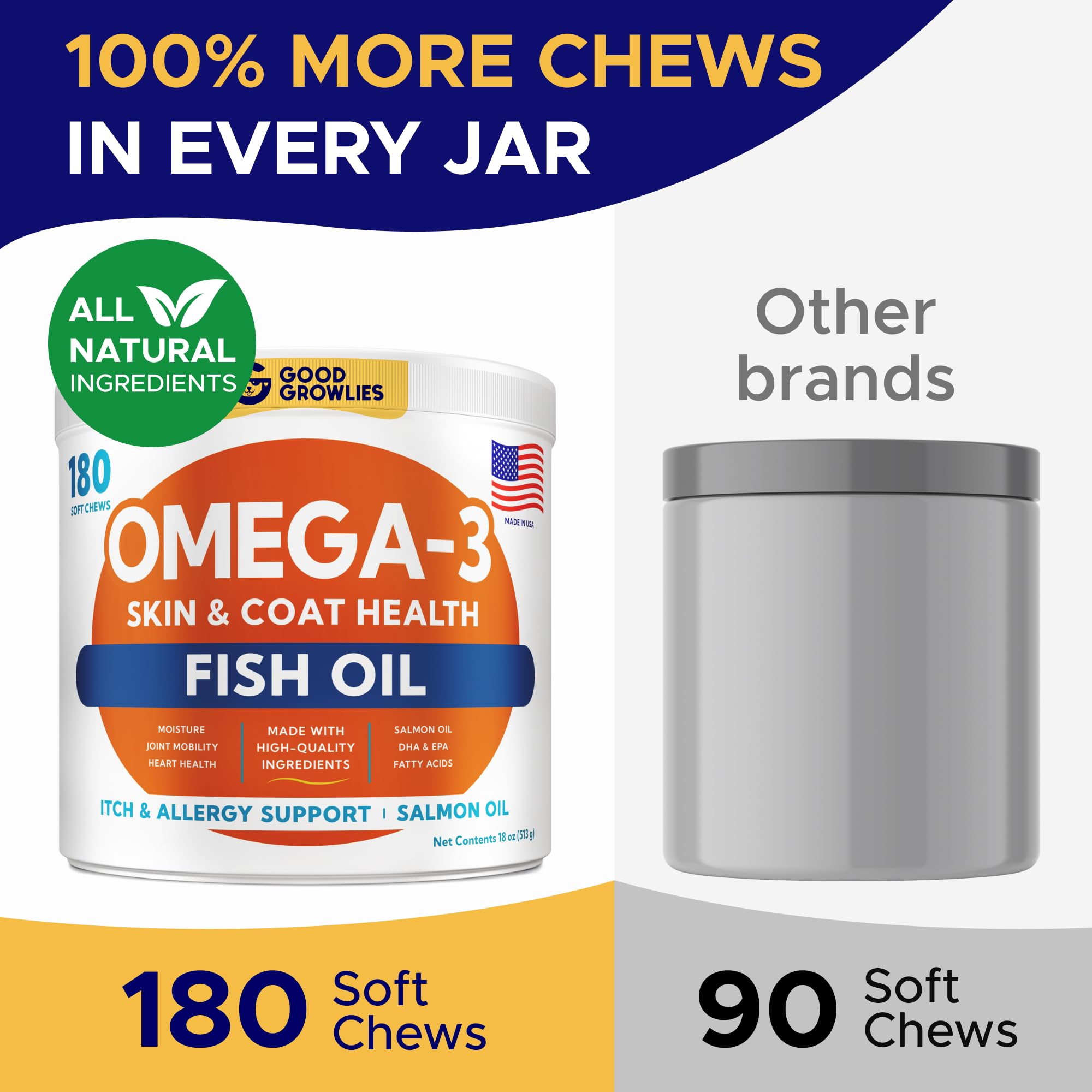 GOODGROWLIES omega 3 dog chews texture close-up highlights lean, tasty bites