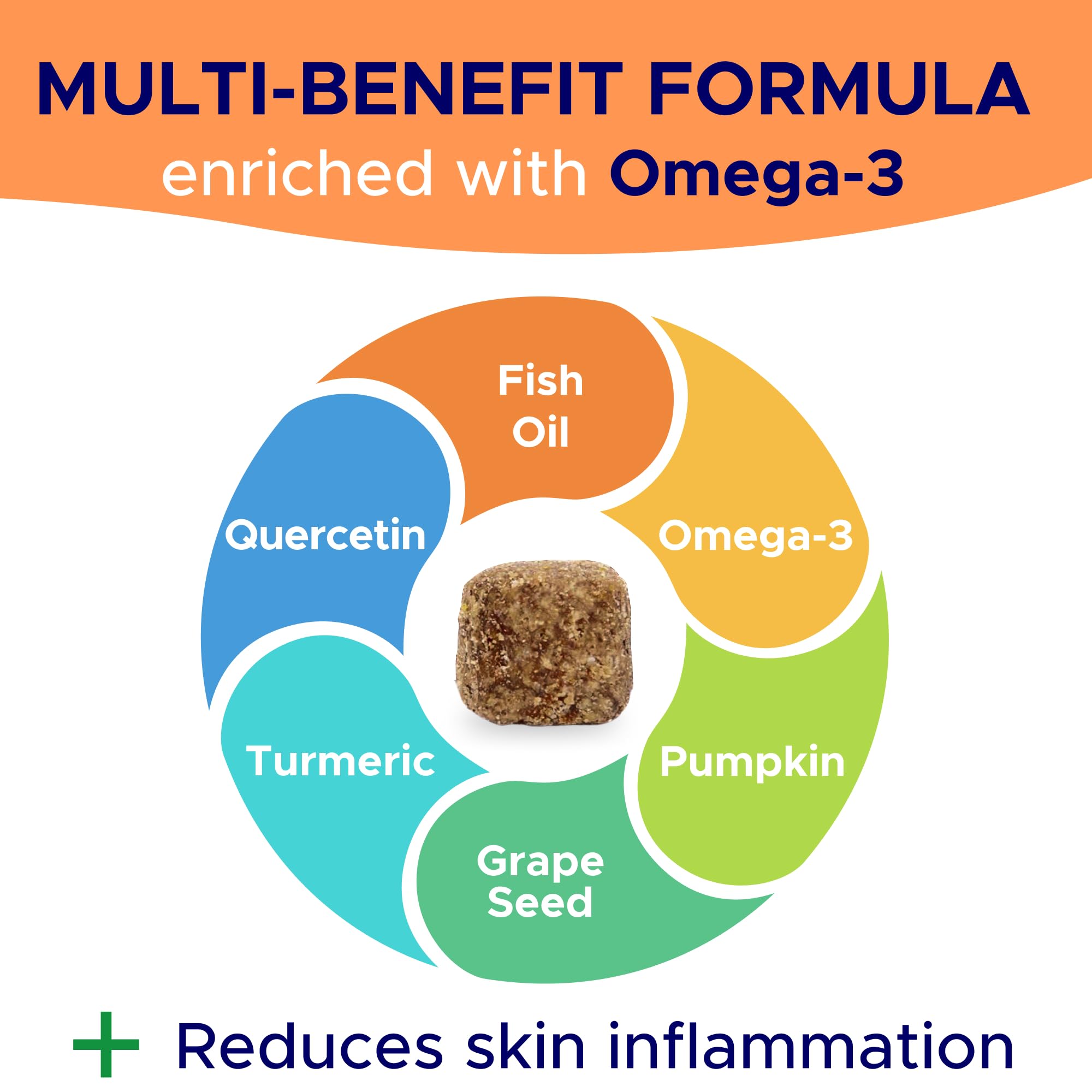 GOODGROWLIES omega-3 fish oil blend supports healthy coat and skin.