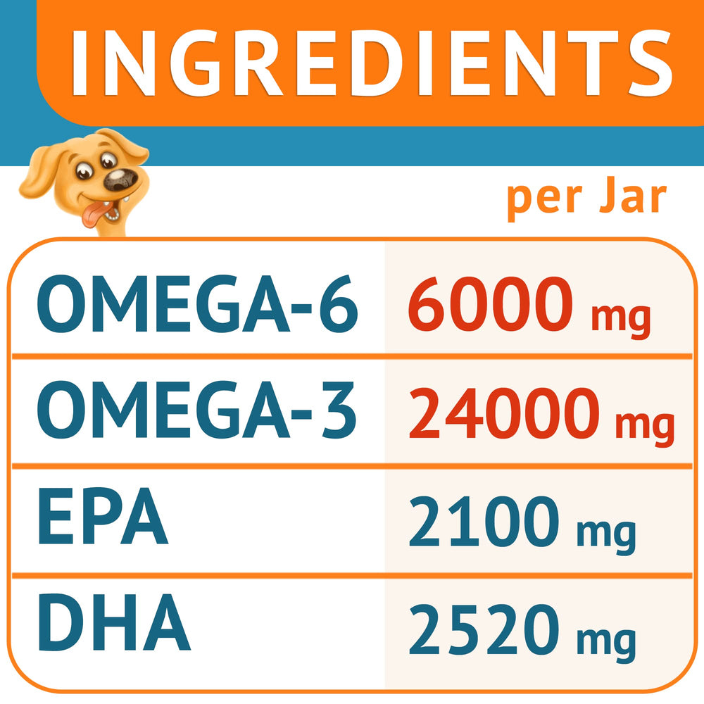 GOODGROWLIES 360ct jar label featuring EPA and DHA fatty acids.